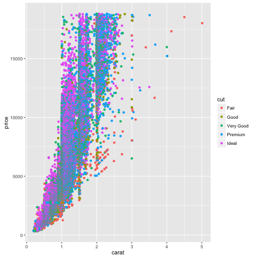 plot of chunk plot-example